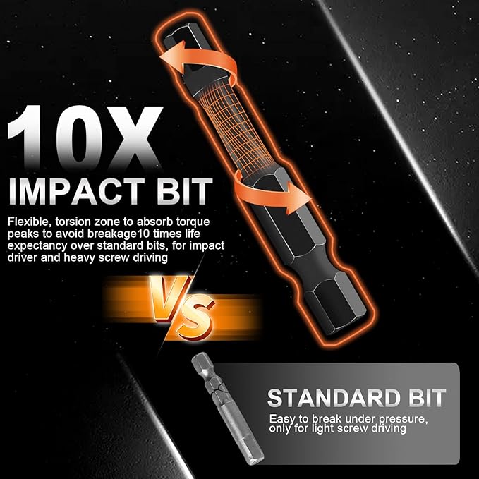 20PCS Premium Hex Bit Set, Impact Allen Wrench Drill Bit Set (Metric&SAE), 1/4??Hex-Shank S2 Alloy Steel Key Drill Bit Set with Magnetism, CNC Machined Tips, 2" Long with Storage Box
