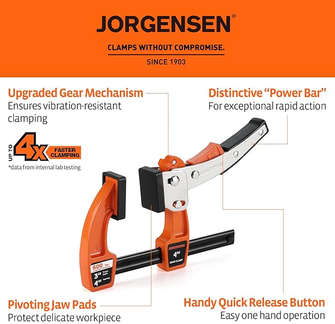 Jorgensen 4-inch Bar Clamp Set, Ratcheting Bar Clamp for Woodworking, Quick Release Gear Clamp with 600 lbs Load Limit - 2 Pack