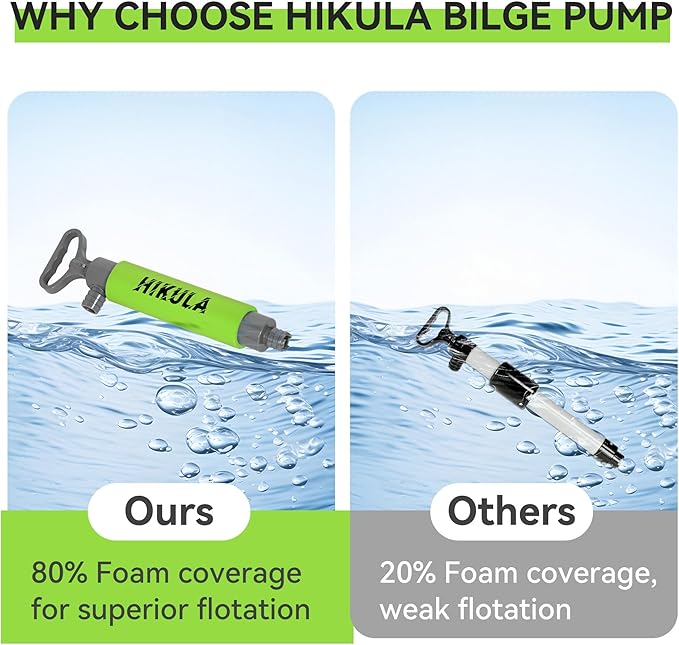 Manual Bilge Pump for Boats Kayak Canoe - Portable Siphon Pump, Kayak Bailer with Reversible Hose,Green,17 Inch