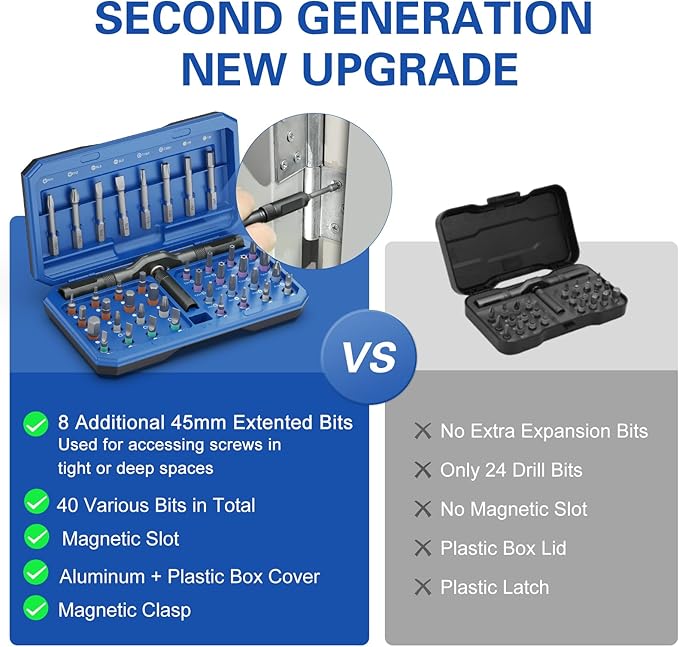 42 in 1 Magnetic Screwdriver Set, DIY Ratchet Screwdriver Set, Multi Bit Magnetic Drive Set with Detachable Ratchet Handle, Portable Compact Repair Tool Kit for Furniture Computer Bicycle Blue