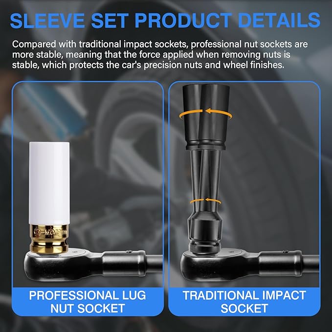 1/2" Drive Wheel Protector Impact Socket, Non-Marring Lug Nut Thin Wall Deep Socket Set, CR-MO, 6 Point, Color-Coded Protective Socket | Metric 17 19 21 22 mm (4 PCS)