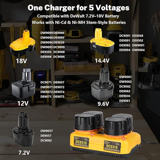 DC9310 18V Battery Charger for Dewalt, Replacement for 7.2V??8V NiCd NiMH XRP Batteries, Dual Port Fast Charger Compatible with DC9096 DC9098 DC9099 DW9096 DC9091 DC9061 DW9072 DE9057