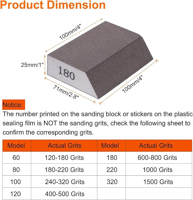 HARFINGTON 4pcs Sanding Sponge Blocks 600-800 Grit Sanding Sponge with Angled Edge 4"x2.8"x1", Washable and Reusable Foam Sanding Block for Polishing Kitchen Metal Wood Drywall Home