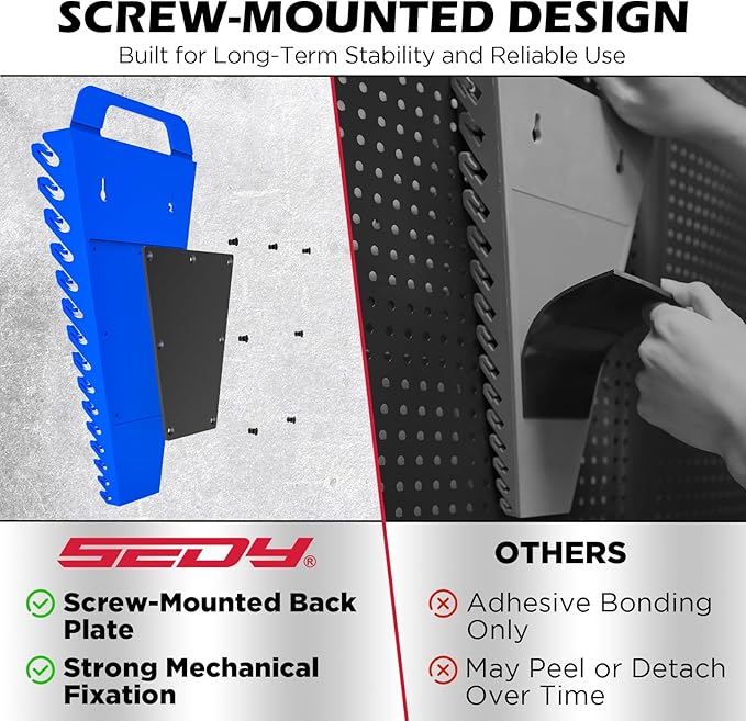 SEDY 2-Pack Magnetic Wrench Organizer with Non-Slip Handle, 24-Slot Heavy-Duty Wrench Rack Holders for Toolbox & Drawer Storage, Fits SAE 1/4"-1-1/16" and Metric 6mm-24mm Wrenches