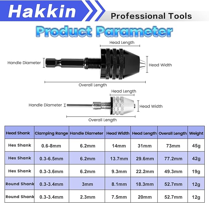 Hakkin 5Pcs Keyless Drill Chuck for Impact Driver, 1/4" Hex Shank 1/8" 1/16" Round Shank Drill Chuck, Drill Bit Adapter Quick Change Adapter for Impact Drill Tool