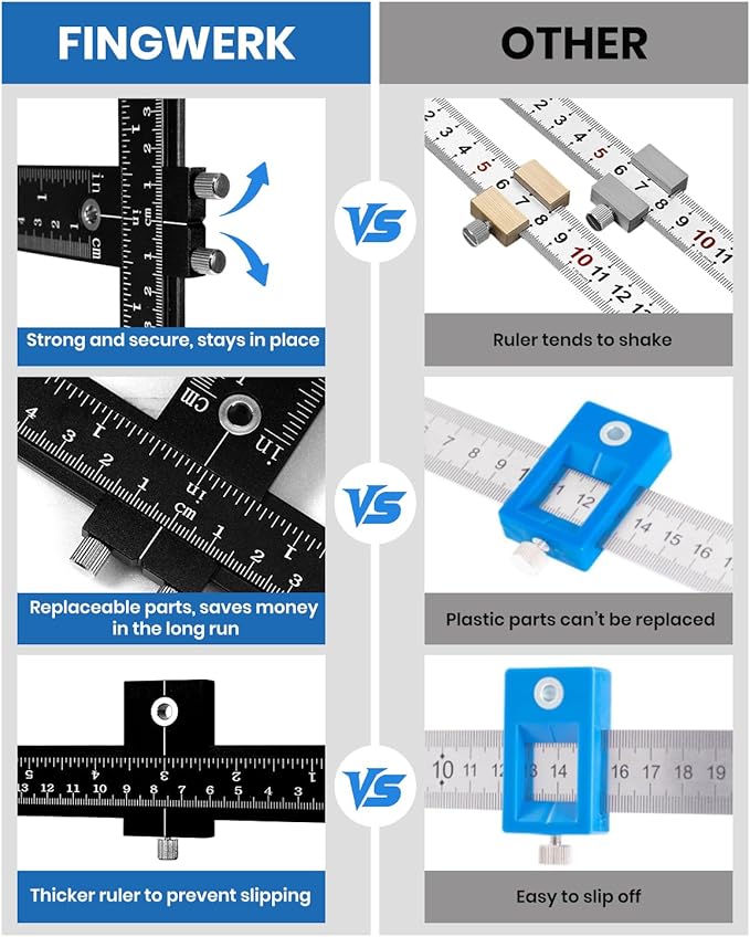 New Cabinet Hardware Jig Tool Set - Aluminum Alloy Cabinet Handle Jig ??With Automatic Center Punch, Cabinet Jig 14-Piece - Adjustable Drill Guide for Cabinet Installing/Drawer Knobs - Door Pulls