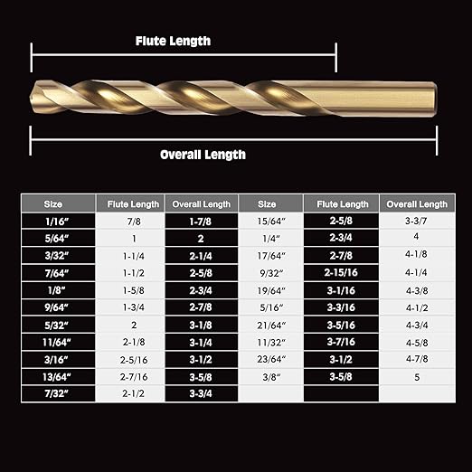 21Pcs Cobalt Drill Bit Set (1/16"-3/8"), M35 HSS, 135 Degree Tip, Twist Jobber Length for Hardened Metal, Stainless Steel, Cast Iron, Wood, and Plastics, with Index Storage Case