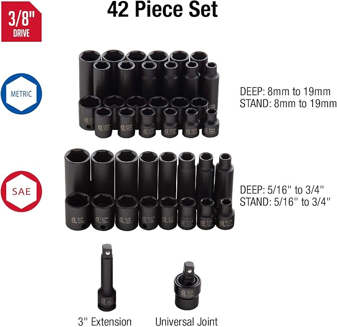 Sunex Tools 3342 3/8 Inch Drive Master Impact Socket Set, 42-Piece, SAE/Metric, 5/16" to 3/8"