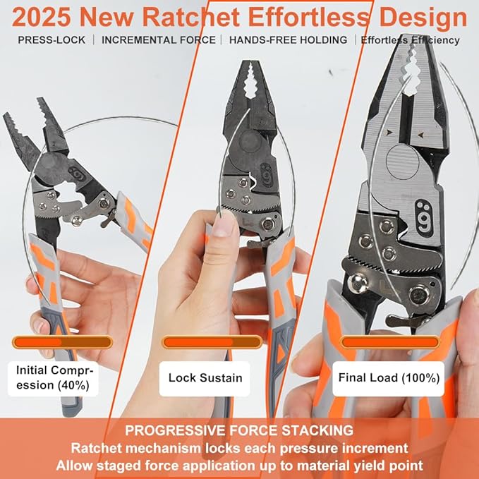 Ratchet Wire Cutters - 67% Labor-Saving Dual Mode (Normal/Ratchet), Cuts Steel Bars/Cables ??mm, VDE 10kV Insulated Grip, Forged 55HRC German Steel