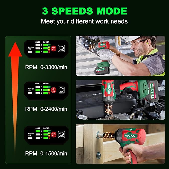 Cordless Impact Wrench 1/2", 650Nm (480Ft.lb) Brushless Impact Gun with 2x4.0Ah Batteries and Fast Charger, Electric Impact Driver for Car/Lawn Mower, 6 Sockets & Toolbox