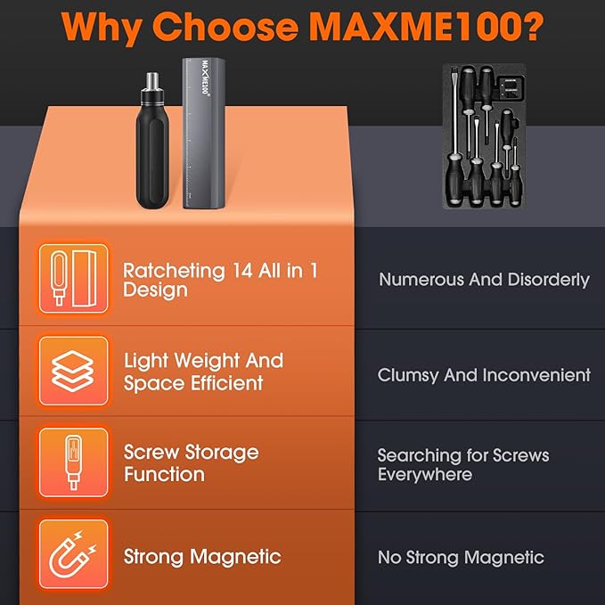 MAXME100짰 Magnetic 12-in-1 Household Ratcheting Screwdriver Set - Professional Tool kit for Home Improvement (Ratchet-14 in 1)