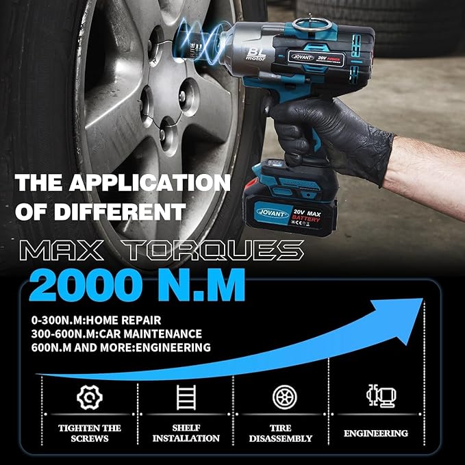 Cordless Impact Wrench Kit, 20V MAX 3/4 Impact Gun, 1474Ft-lbs(2000N.m) Brushless Impact Wrenches, Power Wrench with 6-Mode Speed, 2x4.0Ah Batteries Cordless Impact Driver for Car/Mower