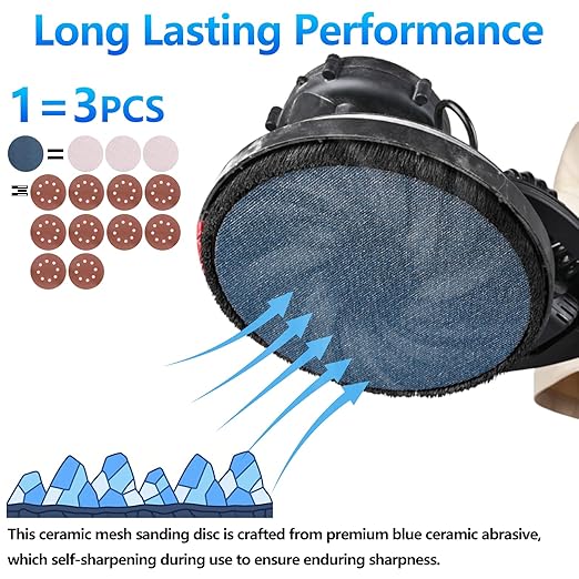 9 Inch Premium Ceramic Mesh Sanding Disc 60 Grit, 25 Pack Round Hook and Loop Mesh Anti-Clogging Drywall Sandpaper Disc Dust Free for Drywall Sander