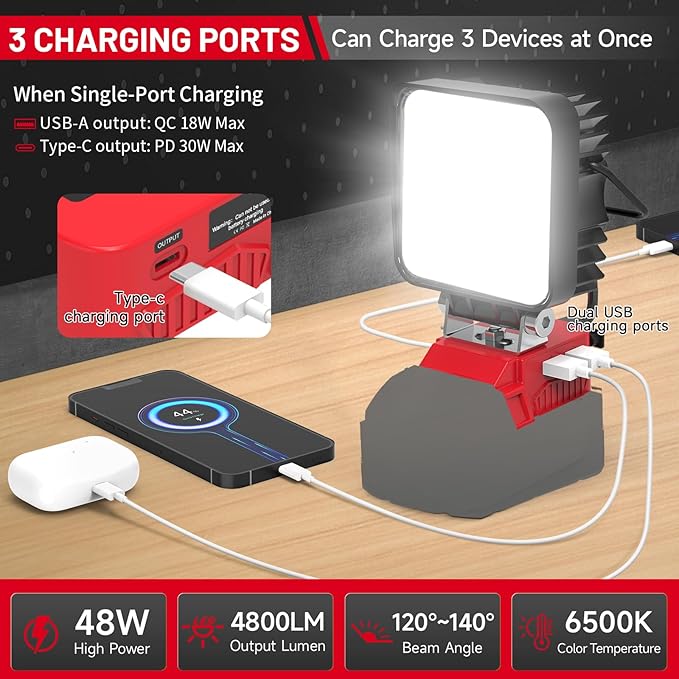 New Upgrade Azocek LED Work Light Compatible with Mil-wau-kee 18V Battery, 48W 4800LM Flashlight, 18V Battery Cordless Work Light with Low Voltage Protection & Dual USB & Type-C Charging Port (48W)