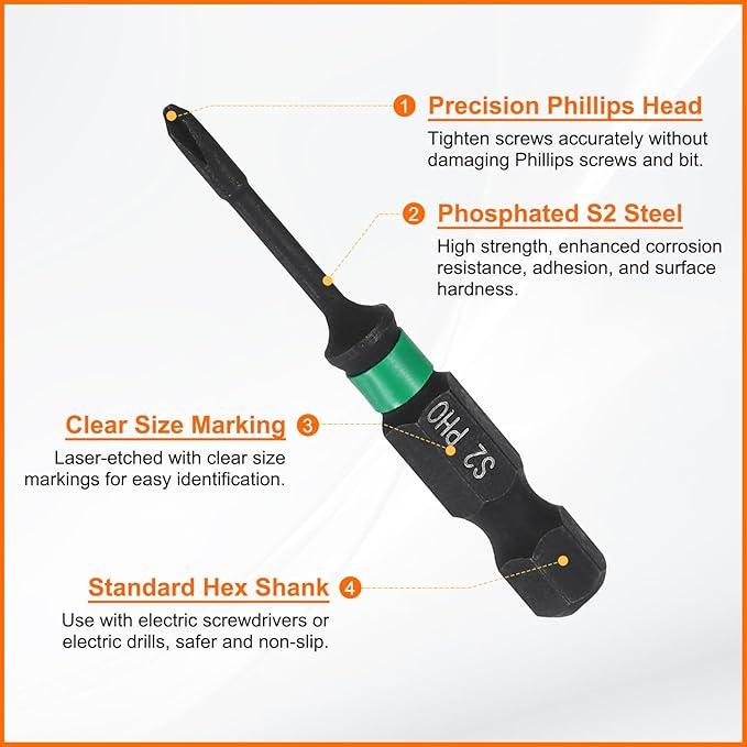 HARFINGTON 3pcs #0 Impact Phillips Screwdriver Bit PH0 1/4" Hex Shank 2" (50mm) Long 0.08" Rod Magnetic Cross Head Drill Bits S2 Steel Industrial Screw Driver for Impact Power Drivers