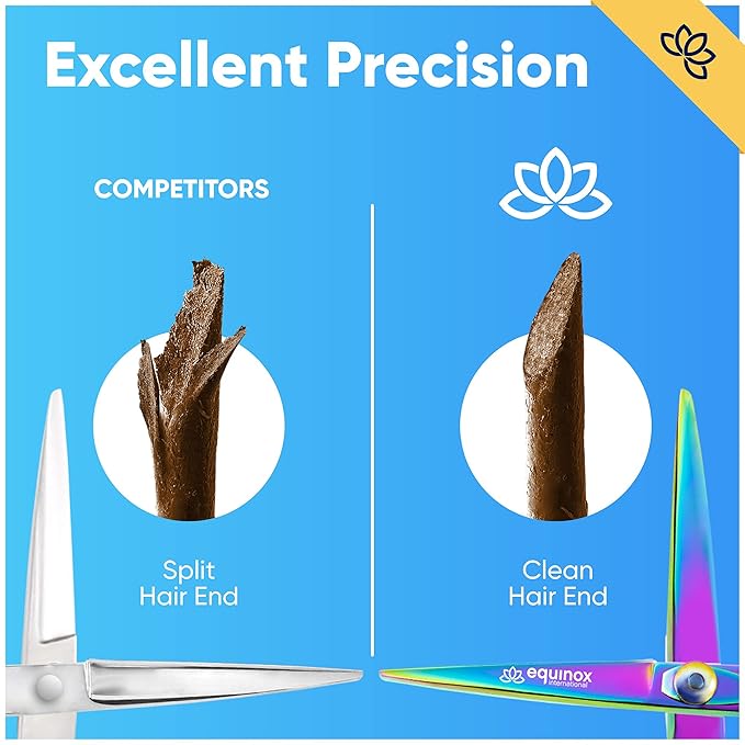 Equinox Razor Edge Series Professional Hair Scissors - 6.5??Premium Japanese Stainless Steel Hair Cutting Scissors, Hair Shears, Hair Razors for Hair Cutting, Barber Accessories & Hair Salon Supplies