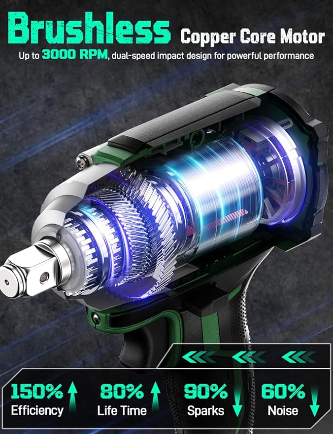 KIMO Impact Wrench 1/2 Cordless, 3000RPM, 9-Piece Drill & Driver Set, 4 Sockets, 406ft-lbs (550N.m) Impact Drill for Car Tires, Safety Lock, 4000mAh Battery, Variable Modes Power Smart Impact Wrench