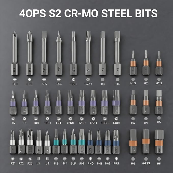 42 in 1 Magnetic Screwdriver Set, 2025 New Ratchet Precision Screwdriver Set, Multi Bit Magnetic Drive Set with Detachable Ratchet Handle, Portable Repair Tool Kit for Repair and Installation