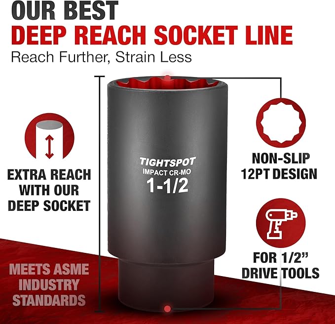 TIGHTSPOT 1/2 Inch Drive - 1 1/2 Inch Deep Impact Socket with Anti-Rounding 12 Point Design, Heat-Treated CRMO Steel