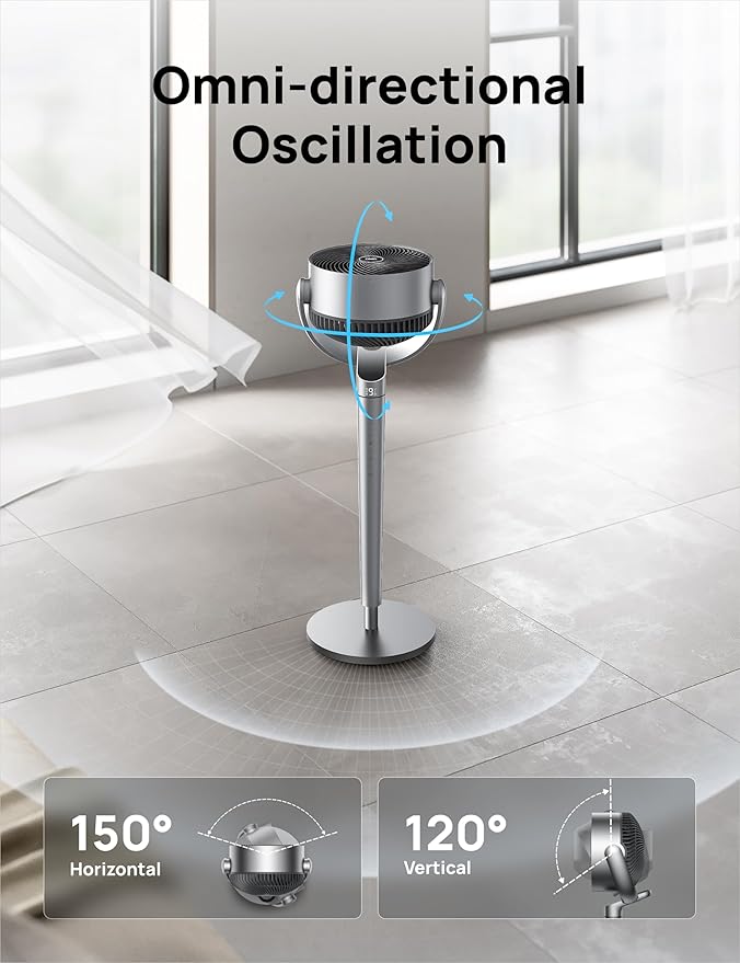 Dreo Oscillating Fan for Bedroom,150°+120° Omni-Directional Quiet Floor Fans with Smart Control, 110ft Pedestal Fan with DC Motor, 9 Speeds, 6 Modes, 43'' Inches, 12H Timer, Wi-Fi/Voice/Alexa