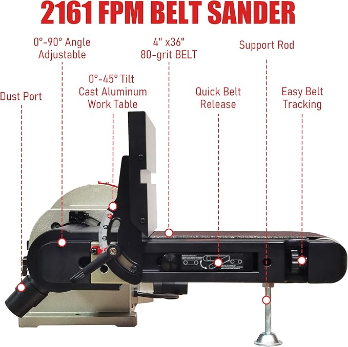 BUCKTOOL Direct Drive Bench Belt Sander, 4x36 in Belt and 8 in Disc Sander, 3/4HP Belt Sander for Woodworking, 5.0A Benchtop