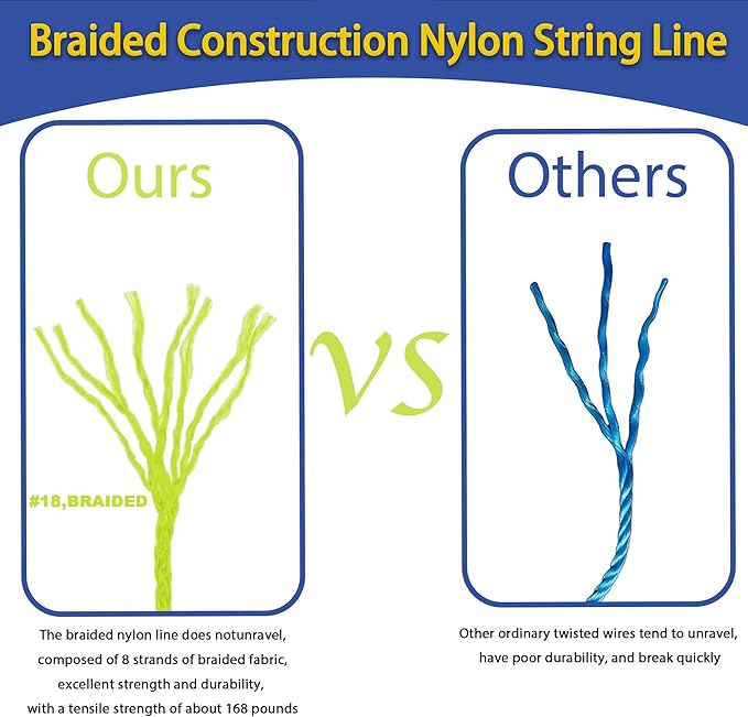Mason Line String with Handle Twisted,580Ft #18 Braided Construction Nylon String Line,with Built in Level & Storage Bag,for Masonry (Fluorescent Yellow)