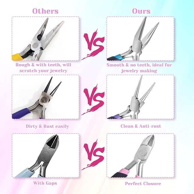 Jewelry Pliers Set, Paxcoo 3Pcs Jewelry Making Tools Kit includes Needle Nose Pliers, Round Wire Cutters for Supplies, Wrapping, DIY Crafts, Beading