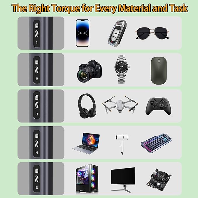 Electric Screwdriver Set, 78 in 1 Power Screwdriver, Precision Screwdriver Set, 5 Torque Modes with 72 Magnetic Precision Bits, Screwdriver it for Phone Camera Computer Watch Laptop Drones