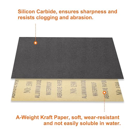 HARFINGTON 15pcs Sandpaper 1500 Grit 9 x 11 Inch A-Weight Backing Silicon Carbide Abrasive Wet Dry Sanding Sheets for Wood Finishing, Metal Sanding, Automotive Polishing