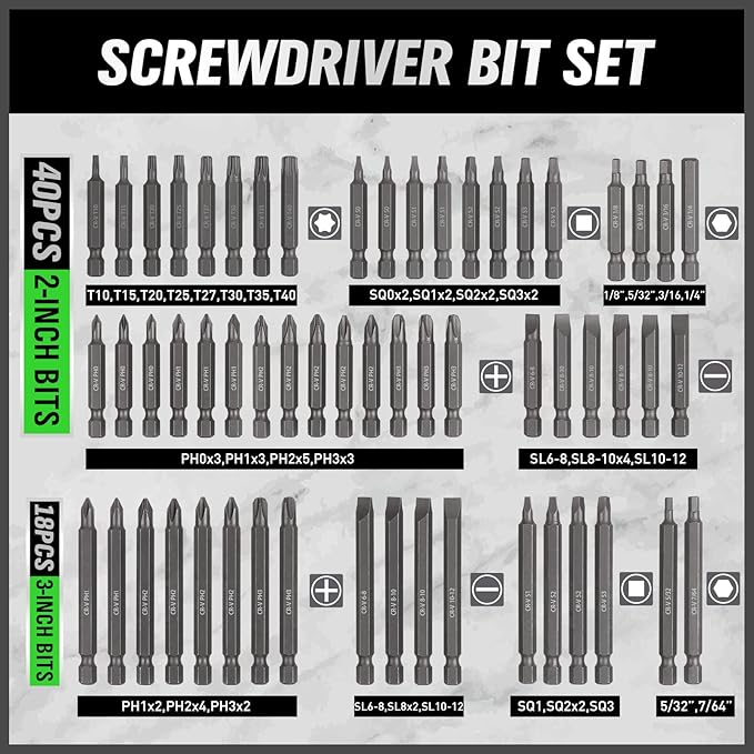 SWANLAKE 232-Piece Ultimate Screwdriver Bit Set, Cr-V Impact Driver Bit Set, Includes Security Bits, Nut Driver, Ratchet Wrench and Bits Holder