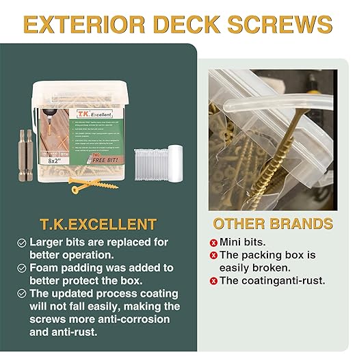 T.K.Excellent Deck Screws 2 Inch Wood Screws #8 x 2, 630 Pcs, Rust Resistant Structural Screw Fence Screw Torx Drive Screws, Two T20 Bits, Brilliant Yellow Ruspert Coating Rust Proof