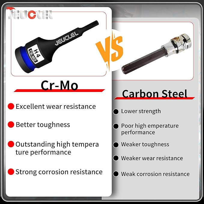 4mm Hex Impact Bit Socket, H4 1/2-Inch Impact Drive Allen Socket, Cr-Mo Steel Lengthen Hex Screwdriver Adapter for Electric Ratchet Wrenches Fastening Screws