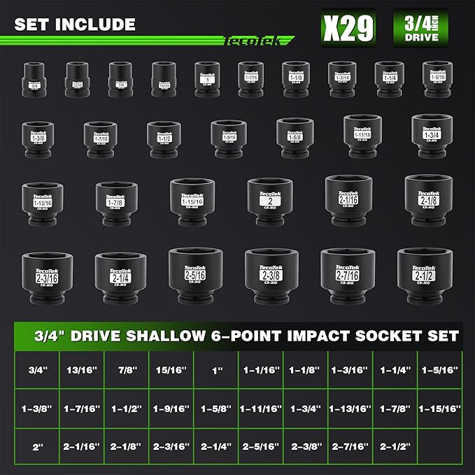 3/4" Drive Shallow 6-Point Impact Socket Set, 29-Piece Jumbo Assortment, CR-MO, SAE, 3/4 inch - 2-1/2 inch, Heavy Duty Storage Case