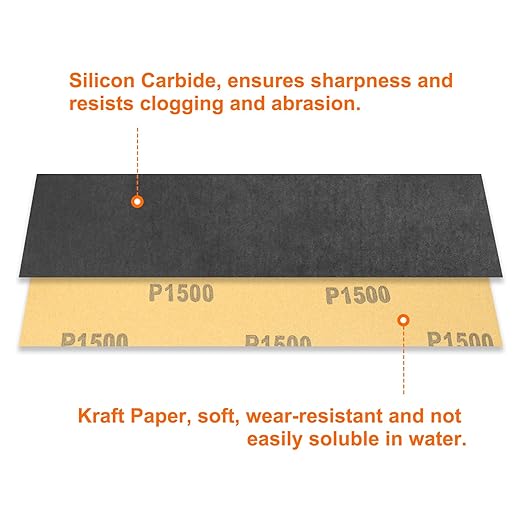 HARFINGTON 45pcs Sandpaper 1500 Grit 9 x 3.6 Inch Waterproof Backing Silicon Carbide Abrasive Wet Dry Sanding Sheets for Wood Finishing, Metal Sanding, Automotive Polishing