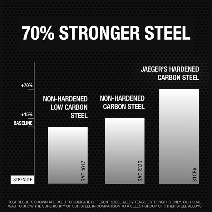 Jaeger 11 mm Ratchet Wrench with 90-Tooth Ratcheting Precision and Hardened, Polished Steel for Projects with Metric Tight Spaces