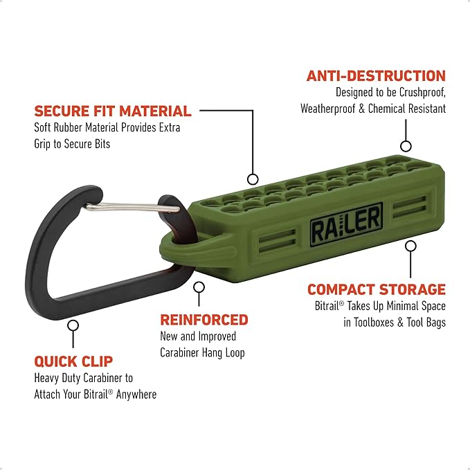 Allen Wrench Hex Bit Set - Railer 2 Inch Impact Driver 20pc Hex Bit Set With A Bit Holder & Carabiner. Premium S2 Steel, Ideal For Furniture Screws