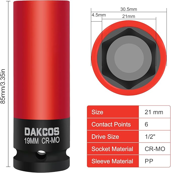 2pcs 21mm Impact Lug Nut Socket, 1/2 inch Drive, with Protective Sleeves,CR-MO