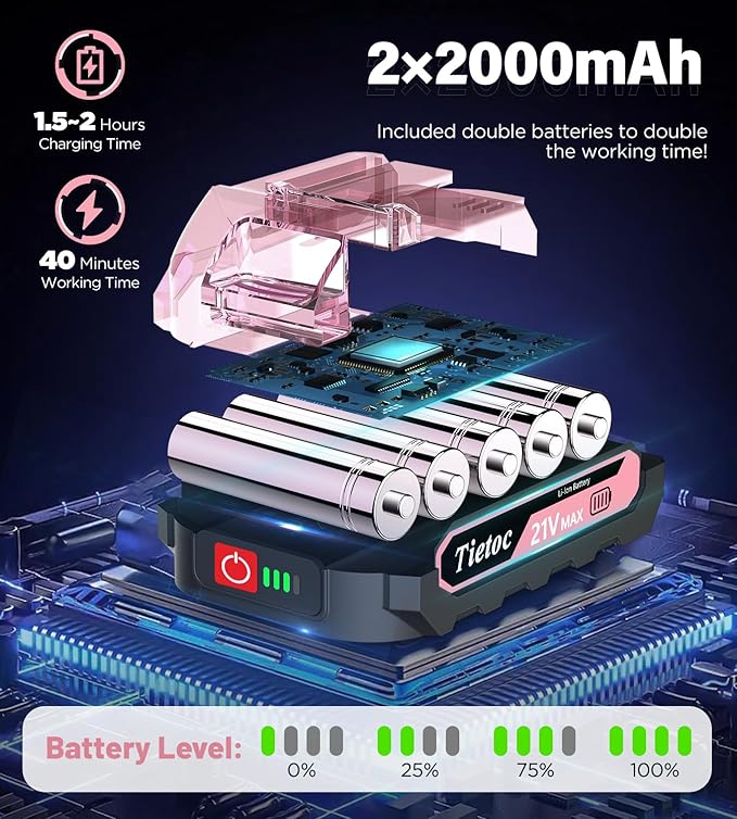 Tietoc Mini Chainsaw 6-Inch with 2 Batteries, Electric Saw, Stocking Stuffers Christmas Birthday Gifts Present for women mom wife Adults, Cool Gadgets 2025