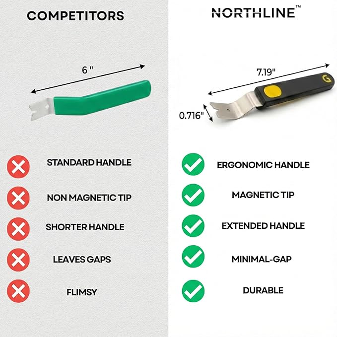 NORTHLINE Glazier Point Driver with Magnetic Head ??Framing Tool for Picture Frame Hardware & Window Glazing, Includes 50 Premium Glazier Points