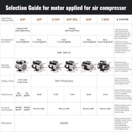 VEVOR 5HP SPL Air Compressor Electric Motor, 230V 17.6Amps, 56 Frame 3450RPM, 5/8" Keyed Shaft, 1.88" Shaft Length, Single Phase, CW/CCW Rotation (Factory Setting is CCW)