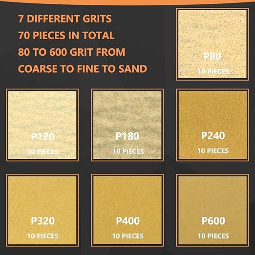 70 Sheets Micro Detail Sander Paper Kit, 3.5?쓝 1?쒱and Sanding Block for Small Projects Wet Dry Hook & Loop Alumina 80 to 600 Grit Sandpaper for Crafts Wood,Tight Narrow Spaces Metal Finishing