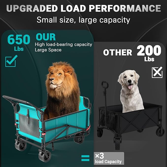 LEVELEVE Heavy Duty Folding Wagon - 2-in-1 Collapsible Cart, 650lb Capacity, All-Terrain Wheels w/Brakes & Side Pockets (Sky Blue)