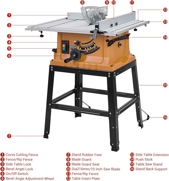 Table Saw, 10 Inch 15A Multifunctional Saw With Stand & Push Stick, 90째 Cross Cut & 0-45째 Bevel Cut, 5000RPM, Adjustable Blade Height for Woodworking, Orange