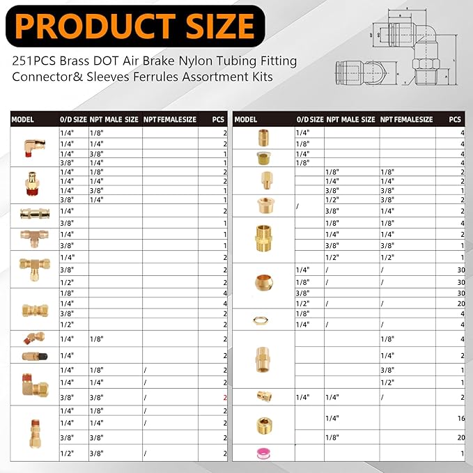 251Pcs DOT Air Line Fittings Push Lock Air Fittings & Brass Air Nylon Tube Compression Fittings Kits,1/4" 1/8" 3/8" 1/2" NPT Push To Connect Fittings Quick Connect Air Hose Fittings Assortment