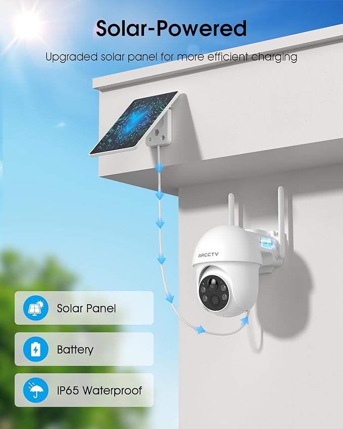 Solar Security Cameras Wireless Outdoor, 4MP 360째 View Battery Powered Outdoor Camera, Night Vision with Spotlight, 2-Way Audio, PIR Motion Sensor, 2.4G/5G Dual Band WiFi (2 Pack)