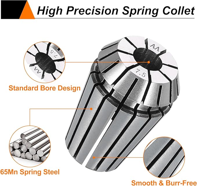 HARFINGTON Spring Collet Chuck ER20 7.5mm 65Mn Spring Steel Precision Router Collets for CNC Engraving Milling Lathe Tool