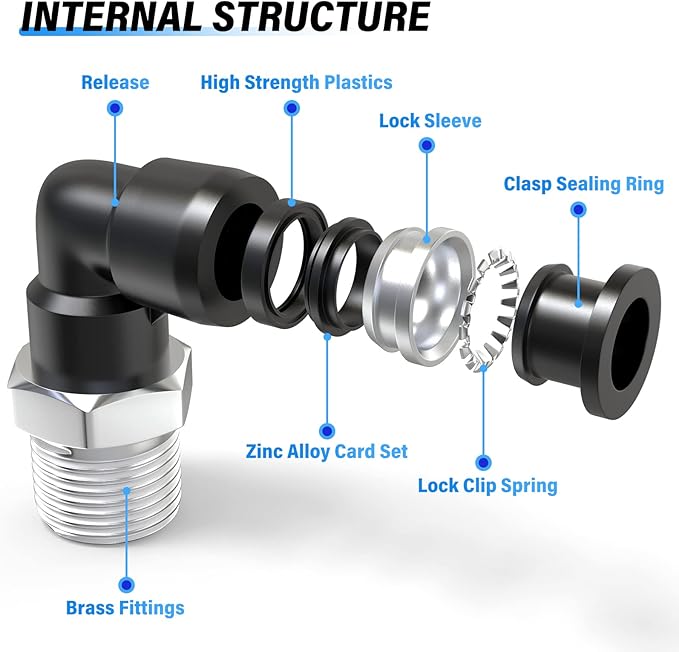 TAILONZ PNEUMATIC Male Elbow 12mm Tube OD x 1/8 Inch NPT Thread 90 Push to Connect Fittings PL12-N1 (Pack of 5)