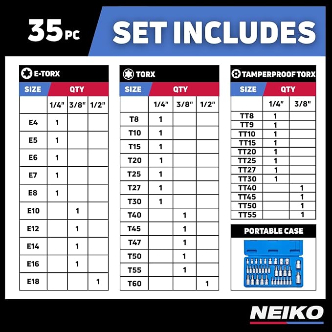 Neiko 10070A Torx Bit Socket and E-Torx Star Socket Set | 35-Piece Set, S2 and Cr-V Steel, 1/4?? 3/8??and 1/2-Inch Drive