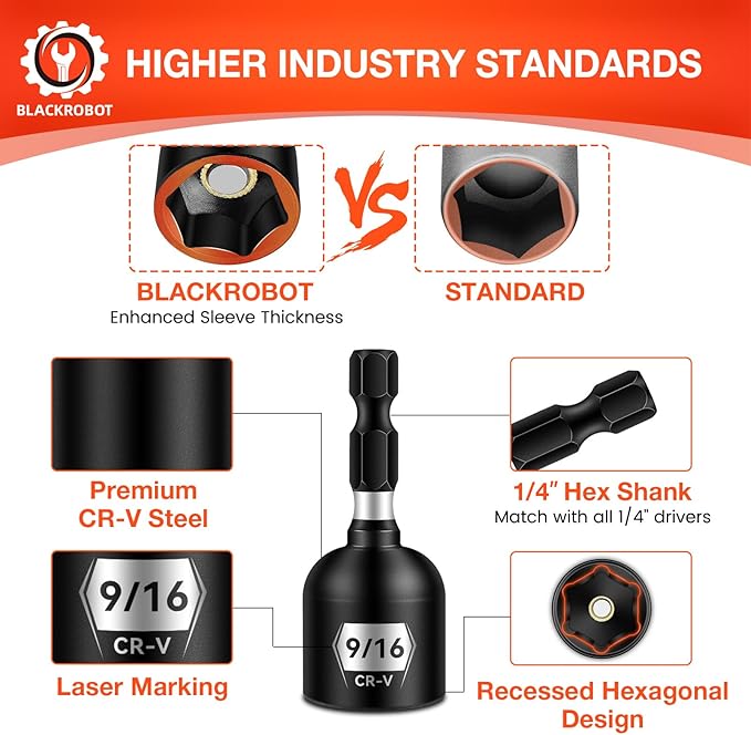 BLACKROBOT Impact Magnetic Nut Driver Set, 34-Piece Metric & SAE Driver Bit Set, Deep Nut Driver Set, 1/4'' Quick Change Cr-V Steel Hex Nut Drivers with Sturdy Tool Box