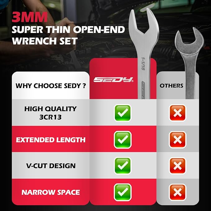 19-Piece Super Thin Open-End Wrench Set, SAE 1/4"-1-1/16" & Metric 5.5??7 mm, 3 mm Thickness Slim Wrench Set for Tight Spaces, Nickel Plated Flat Wrenches with Red & Blue Rolling Storage Pouches